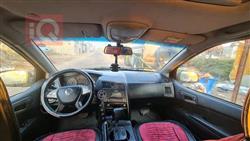 سانغ يونغ أكتيون